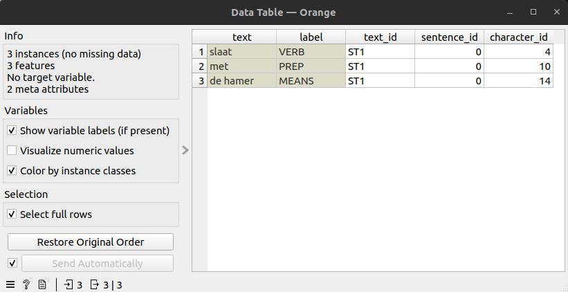 ../_images/means_analysis_output.png