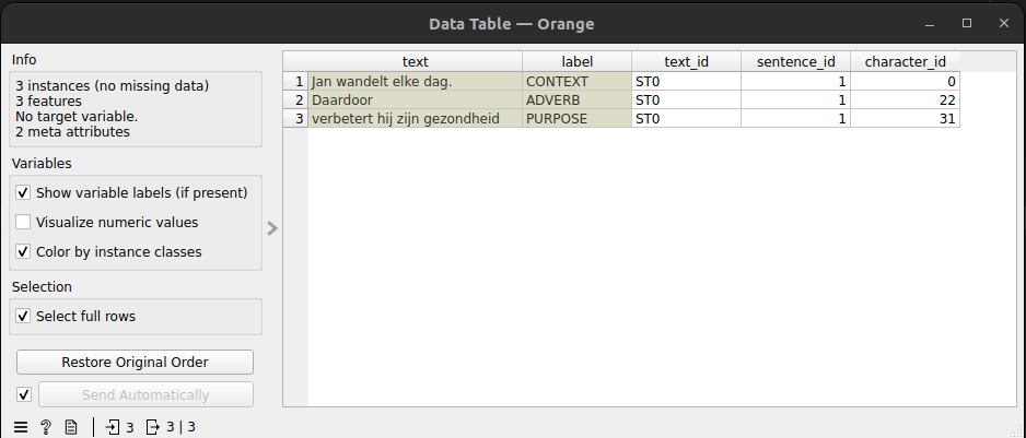 ../_images/purpose_analysis_output.png