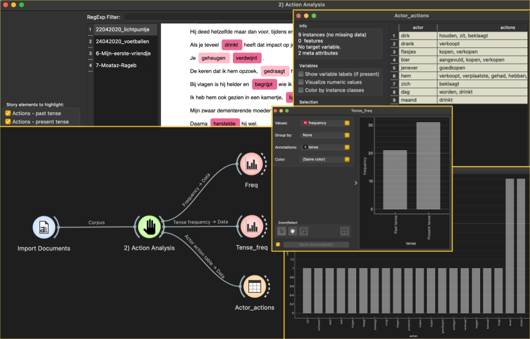 ../_images/sn_action_analysis_example.png